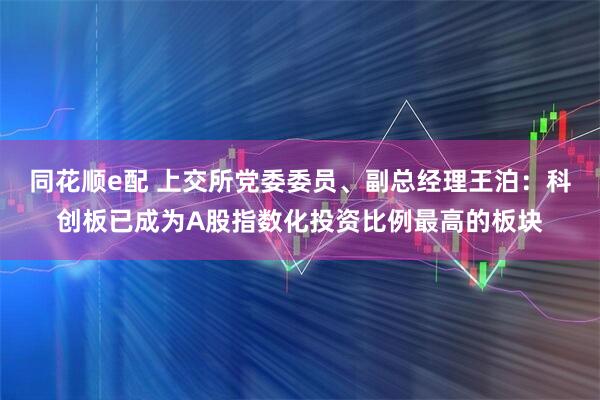 同花顺e配 上交所党委委员、副总经理王泊：科创板已成为A股指数化投资比例最高的板块