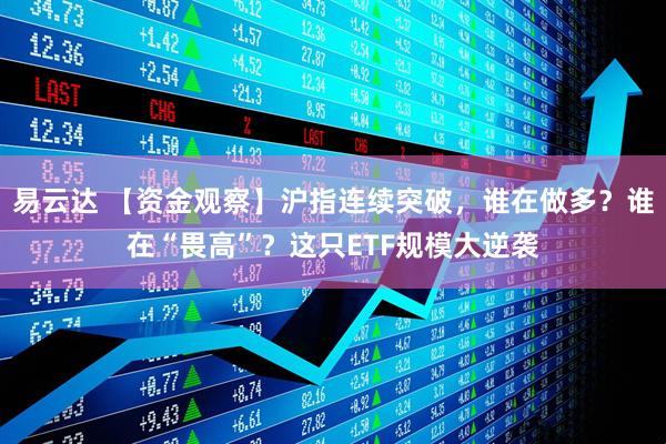 易云达 【资金观察】沪指连续突破，谁在做多？谁在“畏高”？这只ETF规模大逆袭
